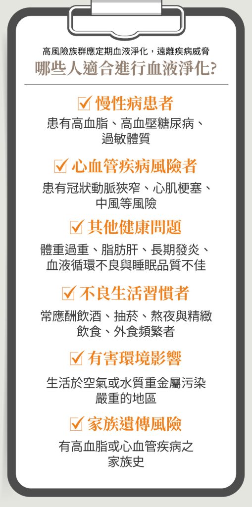 高風險族群血液淨化建議指引，適用慢性病與心血管風險者。